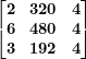 \[  \begin{bmatrix}\mathbf{2} & \mathbf{320} & \mathbf{4} \\\mathbf{6} & \mathbf{480} & \mathbf{4} \\\mathbf{3} & \mathbf{192} & \mathbf{4} \\\end{bmatrix} \]