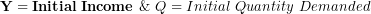 \[ \mathbf{Y = Initial\ Income\ }\&\ Q = Initial\ Quantity\ Demanded\ \]