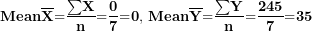 \[ \mathbf{Mean}\overline{\mathbf{X}}\mathbf{=}\frac{\mathbf{\sum}\mathbf{X}}{\mathbf{n}}\mathbf{=}\frac{\mathbf{0}}{\mathbf{7}}\mathbf{=}\mathbf{0}\mathbf{,\ }\mathbf{Mean}\overline{\mathbf{Y}}\mathbf{=}\frac{\mathbf{\sum}\mathbf{Y}}{\mathbf{n}}\mathbf{=}\frac{\mathbf{245}}{\mathbf{7}}\mathbf{=}\mathbf{35}\ \]
