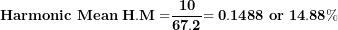 \[  \mathbf{Harmonic\ Mean\ H.M =}\frac{\mathbf{10}}{\mathbf{67.2}}\mathbf{= 0.1488\ or\ 14.88\%}\ \]