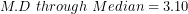 \[ M.D\ through\ Median = 3.10\ \]