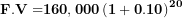 \[  \mathbf{F.V =}{\mathbf{160,000}\left( \mathbf{1 + 0.10} \right)}^{\mathbf{20}}\ \]