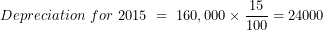 \[  Depreciation\ for\ 2015\ = \ 160,000 \times \frac{15}{100} = 24000\ \]