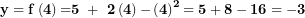  \mathbf{y = f}\left( \mathbf{4} \right)\mathbf{=}\mathbf{5\ + \ 2}\left( \mathbf{4} \right)\mathbf{-}\left( \mathbf{4} \right)^{\mathbf{2}}\mathbf{= 5 + 8 - 16 = - 3}\  