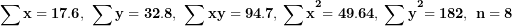 \[  \mathbf{\sum x = 17.6,\ \sum y = 32.8,\ \sum xy = 94.7,\ }\mathbf{\sum x}^{\mathbf{2}}\mathbf{= 49.64,\ }\mathbf{\sum y}^{\mathbf{2}}\mathbf{= 182,\ n = 8\ }\  \]