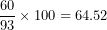 \[  \frac{60}{93} \times 100 = 64.52\  \]