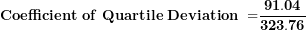 \[ \mathbf{Coefficient\ of\ Quartile\ Deviation\ =}\frac{\mathbf{91.04}}{\mathbf{323.76}}\  \]