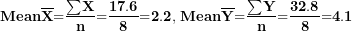 \[  \mathbf{Mean}\overline{\mathbf{X}}\mathbf{=}\frac{\mathbf{\sum}\mathbf{X}}{\mathbf{n}}\mathbf{=}\frac{\mathbf{17.6}}{\mathbf{8}}\mathbf{=}\mathbf{2.2}\mathbf{,\ }\mathbf{Mean}\overline{\mathbf{Y}}\mathbf{=}\frac{\mathbf{\sum}\mathbf{Y}}{\mathbf{n}}\mathbf{=}\frac{\mathbf{32.8}}{\mathbf{8}}\mathbf{=}\mathbf{4.1}\  \]