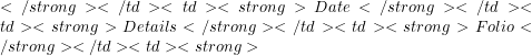 Rendered by QuickLaTeX.com </strong></td><td><strong>Date</strong></td><td><strong>Details</strong></td><td><strong>Folio</strong></td><td><strong>