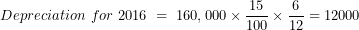 \[  Depreciation\ for\ 2016\ = \ 160,000 \times \frac{15}{100} \times \frac{6}{12} = 12000\ \]
