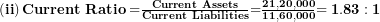  \left( \mathbf{ii} \right)\mathbf{Current\ Ratio =}\frac{\mathbf{Current\ Assets}}{\mathbf{Current\ Liabilities}}\mathbf{=}\frac{\mathbf{21,20,000}}{\mathbf{11,60,000}}\mathbf{= 1.83:1}\  