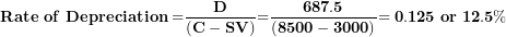 \[ \mathbf{Rate\ of\ Depreciation =}\frac{\mathbf{D}}{\mathbf{(C - SV)}}\mathbf{=}\frac{\mathbf{687.5}}{\mathbf{(8500 - 3000)}}\mathbf{= 0.125\ or\ 12.5\%}\  \]