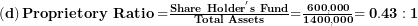  \left( \mathbf{d} \right)\mathbf{Proprietory\ Ratio =}\frac{\mathbf{Share\ Holde}\mathbf{r}^{\mathbf{'}}\mathbf{s\ Fund}}{\mathbf{Total\ Assets}}\mathbf{=}\frac{\mathbf{600,000}}{\mathbf{1400,000}}\mathbf{= 0.43:1}\  