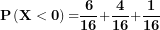 \[ \mathbf{P}\left( \mathbf{X < 0} \right)\mathbf{=}\frac{\mathbf{6}}{\mathbf{16}}\mathbf{+}\frac{\mathbf{4}}{\mathbf{16}}\mathbf{+}\frac{\mathbf{1}}{\mathbf{16}}\ \]