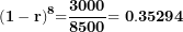 \[ \mathbf{(1 - r)}^{\mathbf{8}}\mathbf{=}\frac{\mathbf{3000}}{\mathbf{8500}}\mathbf{= 0.35294}\  \]