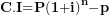 \[  {\mathbf{C}\mathbf{.}\mathbf{I}\mathbf{=}\mathbf{P}\mathbf{(}\mathbf{1}\mathbf{+}\mathbf{i}\mathbf{)}}^{\mathbf{n}}\mathbf{-}\mathbf{p}\ \]