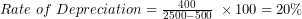  Rate\ of\ Depreciation = \frac{400}{2500 - 500}\ \times 100 = 20\%\ 