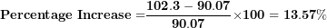 \[ \(\mathbf{Percentage\ Increase =}\frac{\mathbf{102.3 - 90.07}}{\mathbf{90.07}}\mathbf{\times 100 = 13.57\%}\  \]