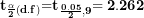 \[ \mathbf{t}_{\frac{\mathbf{\alpha}}{\mathbf{2}}\mathbf{(d.f)}}\mathbf{=}\mathbf{t}_{\frac{\mathbf{0.05}}{\mathbf{2}}\mathbf{,9}}\mathbf{= 2.262}\ \]