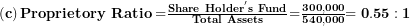   \left( \mathbf{c} \right)\mathbf{Proprietory\ Ratio =}\frac{\mathbf{Share\ Holde}\mathbf{r}^{\mathbf{'}}\mathbf{s\ Fund}}{\mathbf{Total\ Assets}}\mathbf{=}\frac{\mathbf{300,000}}{\mathbf{540,000}}\mathbf{= 0.55:1}\ 