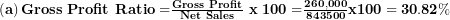  \left( \mathbf{a} \right)\mathbf{Gross\ Profit\ Ratio =}\frac{\mathbf{Gross\ Profit}}{\mathbf{Net\ Sales}}\mathbf{\ x\ 100 =}\frac{\mathbf{260,000}}{\mathbf{843500}}\mathbf{x}\mathbf{100 = 30.82\%}\  