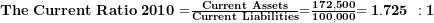   \mathbf{The\ Current\ Ratio\ 2010 =}\frac{\mathbf{Current\ Assets}}{\mathbf{Current\ Liabilities}}\mathbf{=}\frac{\mathbf{172,500}}{\mathbf{100,000}}\mathbf{= 1.725\ :1}\ 