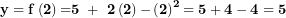  \mathbf{y = f}\left( \mathbf{2} \right)\mathbf{=}\mathbf{5\ + \ 2}\left( \mathbf{2} \right)\mathbf{-}\left( \mathbf{2} \right)^{\mathbf{2}}\mathbf{= 5 + 4 - 4 = 5}\  
