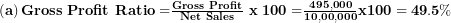   \left( \mathbf{a} \right)\mathbf{Gross\ Profit\ Ratio =}\frac{\mathbf{Gross\ Profit}}{\mathbf{Net\ Sales}}\mathbf{\ x\ 100 =}\frac{\mathbf{495,000}}{\mathbf{10,00,000}}\mathbf{x}\mathbf{100 = 49.5\%}\ 