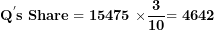 \[ \mathbf{Q}^{\mathbf{'}}\mathbf{s\ Share = 15475\ \times}\frac{\mathbf{3}}{\mathbf{10}}\mathbf{= 4642}\  \]