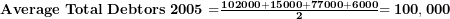  \mathbf{Average\ Total\ Debtors\ 2005 =}\frac{\mathbf{102000 + 15000 + 77000 + 6000}}{\mathbf{2}}\mathbf{= 100,000}\  