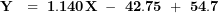 \[ \mathbf{Y\ \ = \ 1.140}\mathbf{X\ -\ 42.75\ + \ 54.7}\ \]