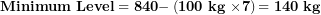 \[ \mathbf{Minimum\ Level = 840 -}\left( \mathbf{100\ kg\ \times}\mathbf{7} \right)\mathbf{= 140\ kg}\  \]