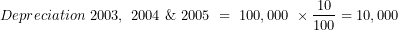 \[  Depreciation\ 2003,\ 2004\ \&\ 2005\ = \ 100,000\ \times \frac{10}{100} = 10,000\ \]