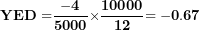 \[ \mathbf{YED =}\frac{\mathbf{- 4}}{\mathbf{5000}}\mathbf{\times}\frac{\mathbf{10000}}{\mathbf{12}}\mathbf{= - 0.67}\ \]