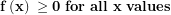 \[ \mathbf{f}\left( \mathbf{x} \right)\mathbf{\ \geq 0\ for\ all\ x\ values}\ \]