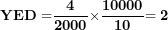 \[ \mathbf{YED =}\frac{\mathbf{4}}{\mathbf{2000}}\mathbf{\times}\frac{\mathbf{10000}}{\mathbf{10}}\mathbf{= 2}\ \]