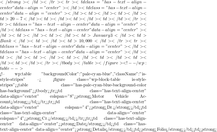 Rendered by QuickLaTeX.com </strong></td></tr><tr><td class="has-text-align-center" data-align="center"> </td><td class="has-text-align-center" data-align="center"> </td><td> </td><td> </td><td>20-7</td><td> </td><td> </td><td> </td></tr><tr><td class="has-text-align-center" data-align="center"> </td><td class="has-text-align-center" data-align="center"> </td><td> </td><td> </td><td>January 3</td><td>Bank</td><td> </td><td>10,000</td></tr><tr><td class="has-text-align-center" data-align="center"> </td><td class="has-text-align-center" data-align="center"> </td><td> </td><td> </td><td> </td><td> </td><td> </td><td> </td></tr></tbody></table></figure> <!-- /wp:table --> <!-- wp:table {"backgroundColor":"pale-cyan-blue","className":"is-style-stripes"} --> <figure class="wp-block-table is-style-stripes"><table class="has-pale-cyan-blue-background-color has-background"><tbody><tr><td class="has-text-align-center" data-align="center" colspan="8"><strong>Motor Vehicle Account</strong></td></tr><tr><td class="has-text-align-center" data-align="center" colspan="4"><strong>Dr.</strong></td><td class="has-text-align-center" data-align="center" colspan="4"><strong>Cr.</strong></td></tr><tr><td class="has-text-align-center" data-align="center"><strong>Date</strong></td><td class="has-text-align-center" data-align="center"><strong>Details</strong></td><td><strong>Folio</strong></td><td><strong>