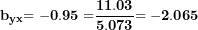 \[ \mathbf{b}_{\mathbf{yx}}\mathbf{= - 0.95 =}\frac{\mathbf{11.03}}{\mathbf{5.073}}\mathbf{= - 2.065}\  \]