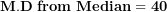 \[ \mathbf{M.D\ from\ Median = 40}\ \]