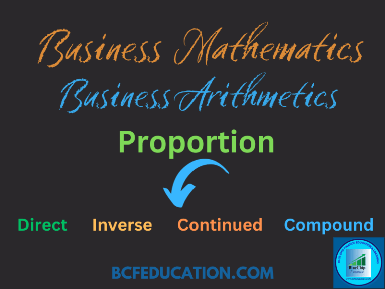 Business Mathematics, Business Arithmetic, Proportion