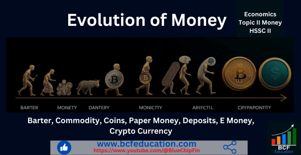 Evolution of Money - bcfeducation