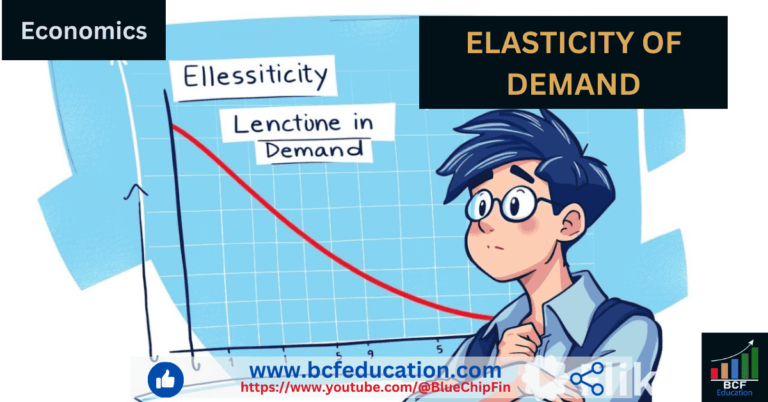 Elasticity of Demand