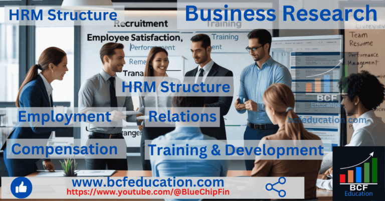 Structure of HR Department and Employee relation function