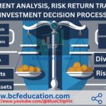 INVESTMENT ANALYSIS, RISK-RETURN TRADE-OFF, INVESTMENT DECISION PROCESS