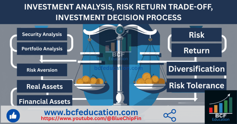 INVESTMENT ANALYSIS, RISK-RETURN TRADE-OFF, INVESTMENT DECISION PROCESS