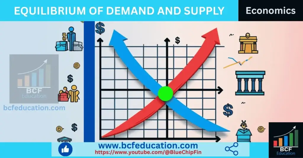 What is Equilibrium of Demand and Supply, Market Equilibrium