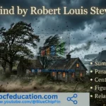 English Lesson 3 Poem The Wind by Robert Louis Stevenson English I FBISE